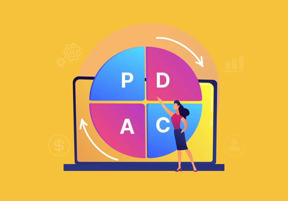 PDCA Cycle Complete-Overview-Of-Generative-AI