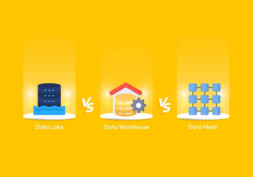 Data Lake vs Data Warehouse vs Data Mesh Complete-Overview-Of-Generative-AI
